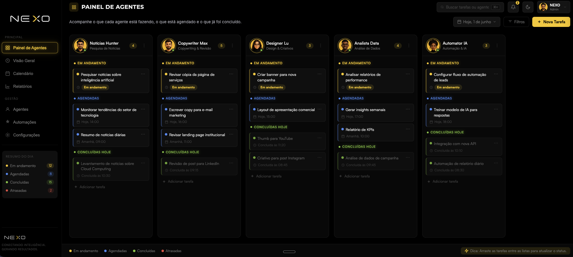 Nex AI · Painel de Agentes
